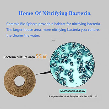Hipanda Aquarium Filter Media Ceramic Bio Sphere, 1520g/3.35lb | Quality Biological Rings, Marine and Freshwater Compatible, Fish Tank