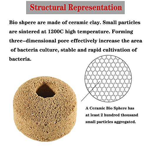 Hipanda Aquarium Filter Media Ceramic Bio Sphere, 1520g/3.35lb | Quality Biological Rings, Marine and Freshwater Compatible, Fish Tank