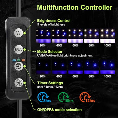 12W LED UVB Light for Reptiles Terrarium Light Extendable Reptile Tank Light with Controller ＆Dimming and 5 UVI Modes Full Spectrum Brilliant White Blue Red Lights for Bearded Dragon, Gecko - size: 12W-14IN