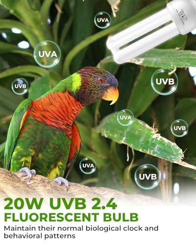 GlowUp UVB 2.4 Bird Cage Light Combo Kit, 20W UVB Bird Light Bulb, Deep U-Shaped Lamp Fixture with Compact Fluorescent Bulb E26 for Captive Birds, Reptiles