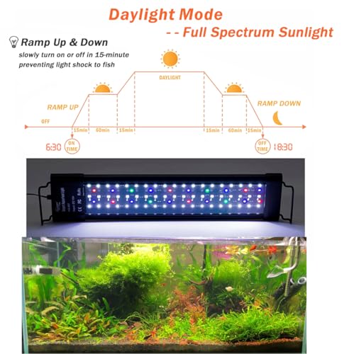hygger Auto On Off LED Small Aquarium Light 12-17 Inches Dimmable 7 Colors Full Spectrum Fish Tank Light Fixture for Freshwater Planted Tank Build in Timer Daylight Moonlight & DIY Mode - size: 12"-17"