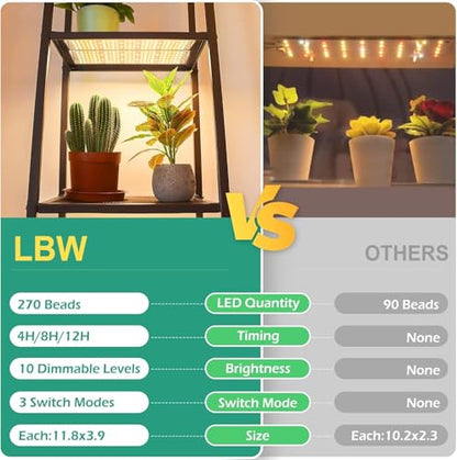 LBW Plant Grow Light, Full Spectrum Plant Light for Indoor Growing, 270 LEDs Growing Lamp with Auto On/Off Timer 4/8/12H, 3 Lighting Modes, 10 Dimmable Levels, 2 Pack - size: 2 Packs