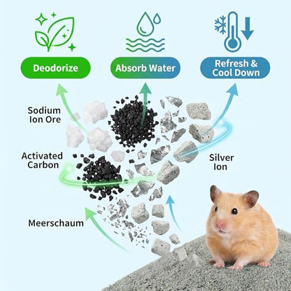 Sukh 14OZ Hamster Desert Sand - Coarse Play Bedding Sand for Hamster Gerbil Chinchilla Guinea Pig Reptile Chicken Bird, Cage Accessories Fish Tank Odor Control Digging Pee Sand, Apple Scent - color: Grey