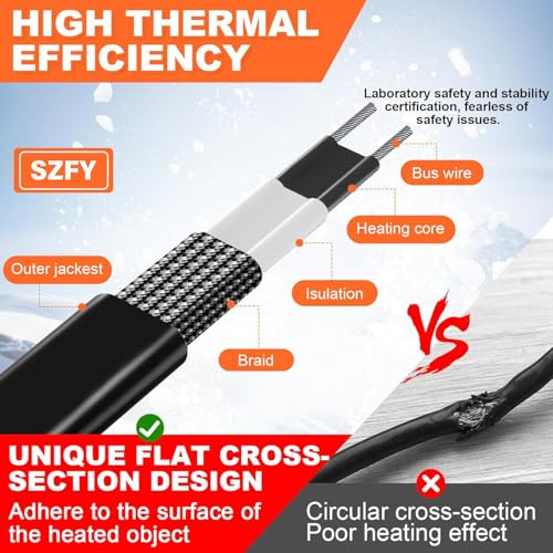 80FT Heat Tape for Water Pipes, -40°F Deicing Cable,Pipe Heating Cables for Roof,Gutter，Farm，Freeze Protetion Heat Trace Cable, Heated Water Hose,Plumbing Fixtures,120V 5W/FT - size: 79FT