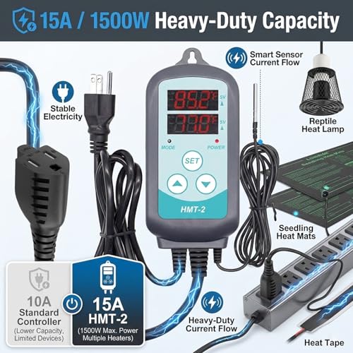 Temperature Controller Plug in Thermostat for Heat Mat & Reptile, 1500W Digital Thermostat Outlet with Probe, Heating & Cooling, Power-Off Memory, 3-Outlet for Multiple Devices
