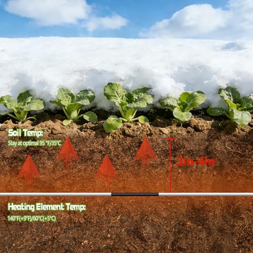 205W Soil Heating Cable with Thermostat 50Ft Electric Soil Warming Cable Energy Efficient for Greenhouse Plant