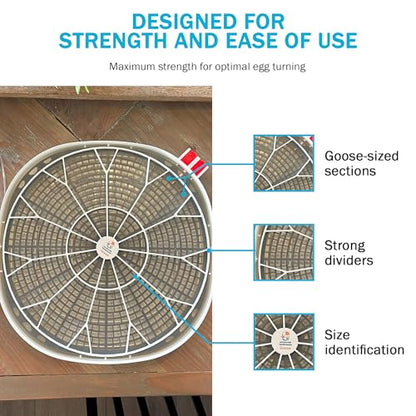 Egg Trays for 11 Large (Goose/Turkey) Eggs - Durable Egg Tray for Nurture Right 360 Egg Incubator - Hand Washable Eggs Keeper for Chicken Goose Turkey Emu (Various Sizes)