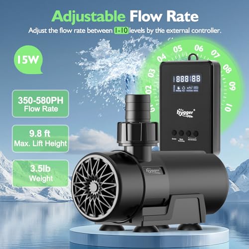 hygger 15W-100W Water Pump with Controller (Up to 3430GPH), Submersible/Inline Return Pump with Adjustable Mode/Flow, 2 Fountain Pump with 2 Inlet Cover and 3 Nozzles, for Fish Tank, Pond, Aquarium - size: 580GPH-15W