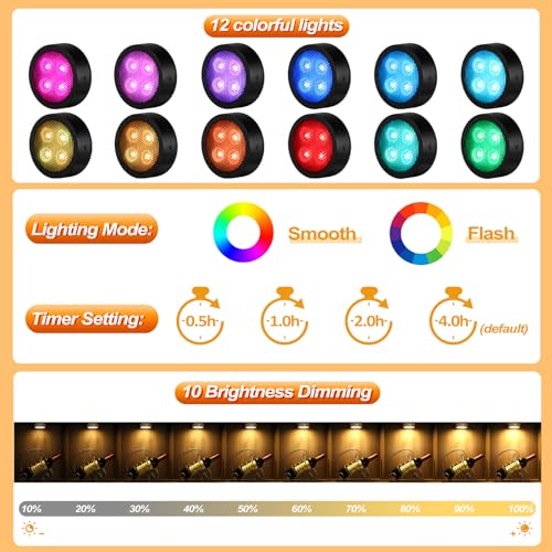 Puck Lights with Remote Timer, Under Cabinet Kitchen Lights Battery Operated LED Lights, Stick on Shelf Lights Wireless Counter Lights, RGB Color Changing Display Lights, 2 Pack Black