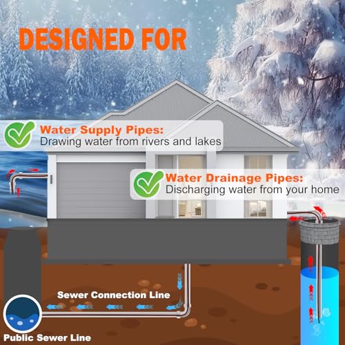HEATIT Sewage Pipe Heating Cable for Buried Pipes, Wastewater Systems, Sump Pumps, Roof De-Icing, 120V Self-Regulating, Fluoropolymer Corrosion-Proof, Freeze Protection,JHSF1-CT,12FT - size: 12 Feet