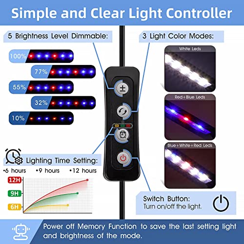 hygger 8-19 Gallon Clip-on Aquarium Light with White Blue Red LEDs Fish Tank Lighting Built-in Timer 5 Brightness Levels 14W - size: 14W