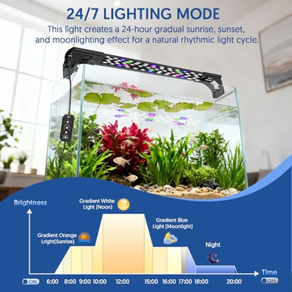QZQ LED Aquarium Light, 30W Fish Tank Light with 24/7 Lighting Mode, Timer, DIY Mode, Adjustable Brightness, Full Spectrum Aquarium Plant Light with Extendable Brackets for 24-29 Inch Fish Tank - size: 30W for 24-29 inch tank