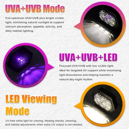 LED UVB Reptile Lamp, Adjustable LED Terrarium Light with 3 Modes, 5 Brightness Levels, 4/8/12H Daily Cycle Timer, Long-Life for Small to Medium-Large Reptiles Such as Bearded Dragons