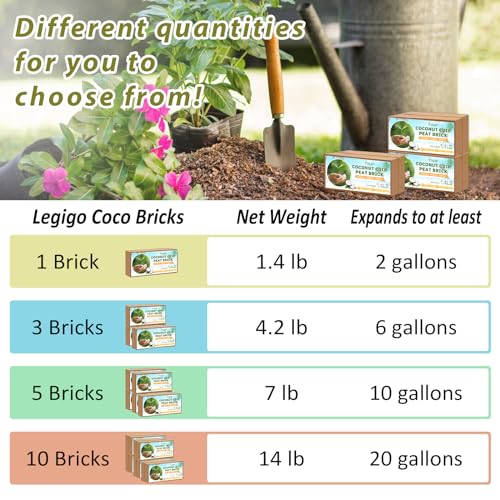 Legigo Pack of 1 Organic Coco Coir Bricks- 100% Natural Compressed Coco Peat Brick Coconut Fiber Substrate with Low EC& pH Balance, Coir Plant Soil Enhance Root Growth for Herbs, Flowers, House Plants - color: Pack of 1