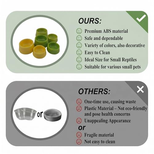 Reptile Food Dish and Water Bowl for Leopard Gecko, Crested Gecko Food Dish, Shallow Dish for Tarantula, Hermit Crab, and Small Pets - Bearded Dragon Tank Accessories