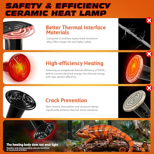 75W Ceramic Heat Emitter Reptile Heat Bulb E26 Base Heat Lamp Bulbs No Light Heat Lamp for Amphibian Pet Brooder Coop Lizard Turtle Snake Terrarium - style: 75 Watts