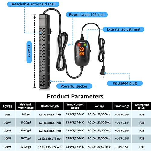 HiTauing Aquarium Heater, 50W/100W/200W/300W/500W Submersible Fish Tank Heater with Over-Temperature Protection and Automatic Power-Off When Leaving Water for Saltwater and Freshwater - size: 500W