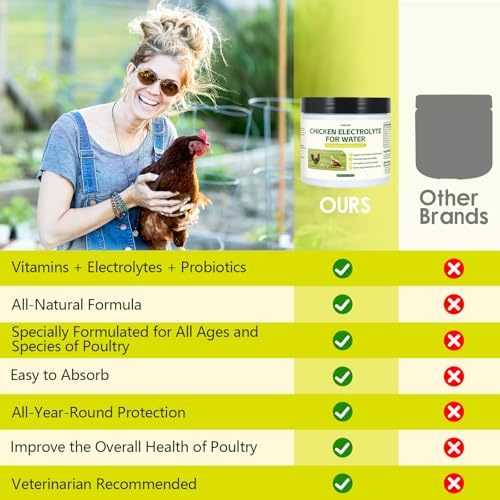 Chicken Electrolytes, Vitamins & Probiotics – Poultry Supplement for Hydration, Immunity & Gut Health – for Chickens, Ducks, Turkeys – 8.8oz Powder – All Ages Formula