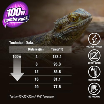 Leoterra Reptile Heat Lamp 100w Day and Night Heat Lamp Combo Pack for Turtle,Bearded Dargon,Lizard,Snakes Use Heat Light Bulb,Easy to Install - style: H80100 Combo Pack
