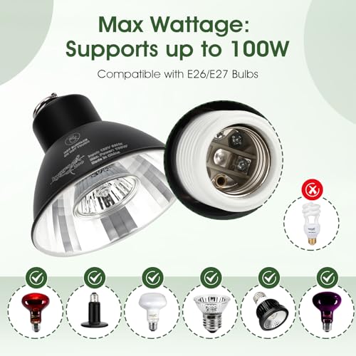 Reptile Heat Lamp Reptile Light Fixture 2Inch Shallow Dome with Dimmer and Cycle Timer, Max 100W, 2 Pack Heat Lamps UVB Bulb UVA Basking Light for Bearded Dragon Turtle Chicken Lizard Snake Gecko Tank