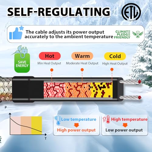HEATIT JHSF 160ft Heating Tape for Metal and Plastic Home Pipes, Energy-efficient, Self-Regulating Pipe Heat Tape for Water Pipes, Pipe Freeze Protection, Keeps Water Flowing at -40℉, ETL 120V 3W/FT - style: 160 ft