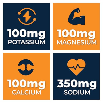 Keto Electrolyte Supplement, 180 Capsules. Electrolyte Pills for Ketogenic Diet. Magnesium, Potassium, Sodium, Calcium. Keto Tablets for Hydration Support* by Left Coast Performance