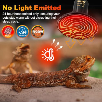 MIXJOY 250W Ceramic Heat Emitters - 2Pack Reptile Heat Lamp Bulbs, No Light Emitting, Ideal for Gecko, Lizard, Bearded Dragon, Turtle, Snake & Chicken