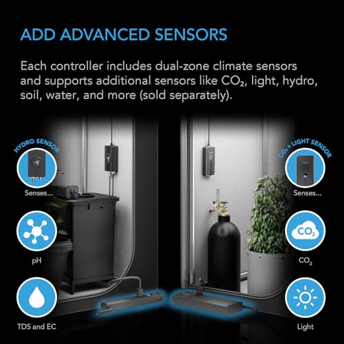 AC Infinity Outlet AI, Environment Controller, Smart WiFi Power Strip, Dual-Zone Temperature Humidity, Individual Control 4 Plugs, AI Targeting, Thermostat Greenhouse Aquarium Terrarium Home, 1800W - style: 4 Plugs