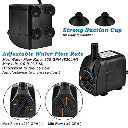 DOMICA 220GPH Ultra Quiet Fountain Pump (15W 800L/H), Small Submersible Pump for Pond, Water Feature, Aquariums, Fish Tanks, Hydroponics, Indoor or Outdoor Fountain (AC Powered)