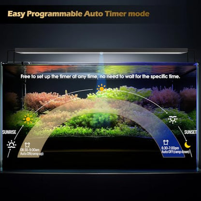 GLOWRIUM LED Aquarium Light with Remote, Full Spectrum Fish Tank Light with Auto Timer, IP67 Waterproof Freshwater Planted Tank Light, Dimmable RGB+W+Moon LEDs with High Performance (18-23inch) - size: 18-23inch