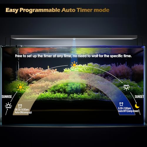 GLOWRIUM LED Aquarium Light with Remote, Full Spectrum Fish Tank Light with Auto Timer, IP67 Waterproof Freshwater Planted Tank Light, Dimmable RGB+W+Moon LEDs with High Performance (48-53inch) - size: 48-53inch