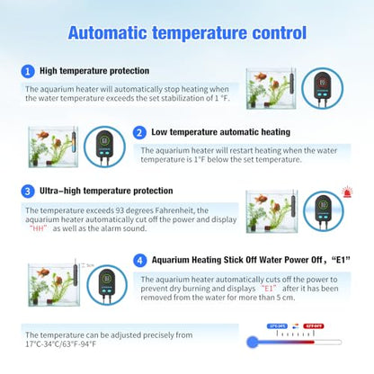 500W Submersible Fish Tank Heater for 70-120 Gallon with Auto Shut-Off When Leaving Water—Aquarium Heater, Dry-Burn & Overheat Protection, Smart LED Display, Freshwater Saltwater bigTank - size: 500W