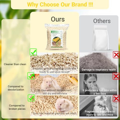 ‌Natural Corn Cob Pet Bedding - 44oz Premium Small Animal Bedding for Hamsters, Birds, Reptiles & More, Absorbent & Odor-Control