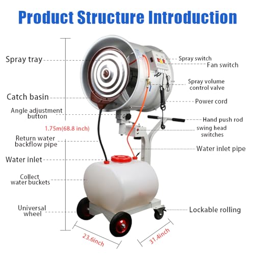 High Power Misting Fan – All Metal 20 inch 350W with 1200 Sq Ft Cooling & 16 Gal Tank (White 550W/20 inches)
