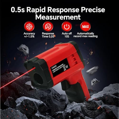 Infrared Thermometer Gun, Digital Laser Temperature Gun -58°F to 1022°F, Adjustable Emissivity, LCD Backlight, MAX/MIN Display, Non-Contact Thermometer for Pizza Oven, BBQ, HVAC, Griddle - color: Red（-58℉-1022℉）