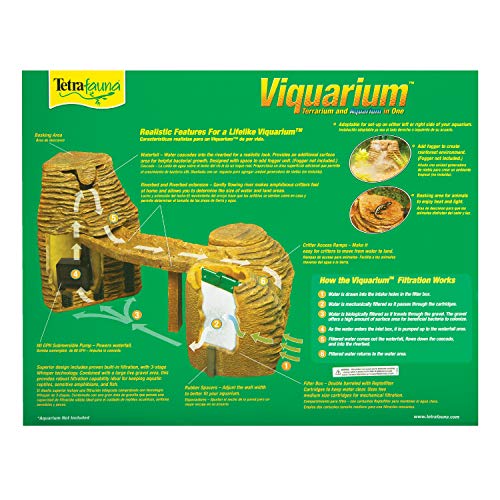 TetraFauna Viqaquarium, All-In-One Terrarium And aquarium, Ideal For Aquatic Reptiles And Amphibians