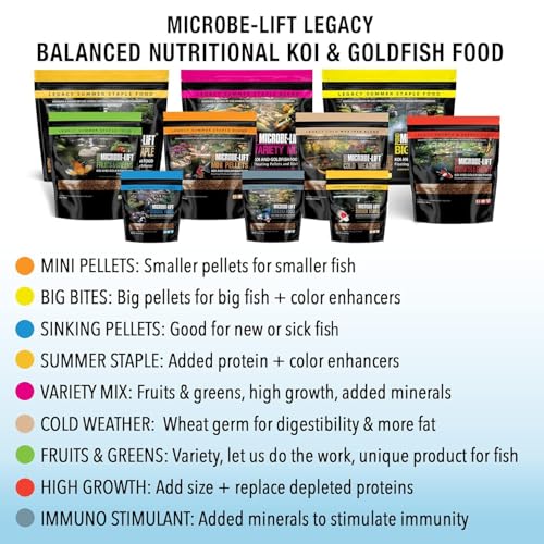 MICROBE-LIFT Sinking Fish Food Pellets for Ponds, Water Gardens, and Fountains, for Live Goldfish and Koi, 14 Ounces - size: 14 Ounce (Pack of 1)
