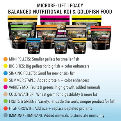 Microbe-Lift MLLSPMD Sinking Fish Food Pellets for Ponds, Water Gardens, and Fountains, for Live Goldfish and Koi, 3 Pounds - size: 3 Pound (Pack of 1)
