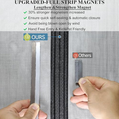 Magnetic Screen Door Upgraded-Model Full Strip Magnets 74x81 Inch,Fiberglass Heavy Duty Mesh Sliding Screen Door,Full Frame Seal Retractable French Door Screen Magnetic Closure for Patio Sliding Door - size: Fit Door Size To 72"x 80"