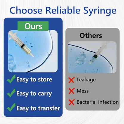 30 Pack 1ml Syringe for Liquid, Plastic Syringes without Needle, Sterile & Individually Wrapped, 1cc Small Syringe for Scientific Labs, Colostrum Collect, Pet Feeding, Oral, No Needle - style: 1ML