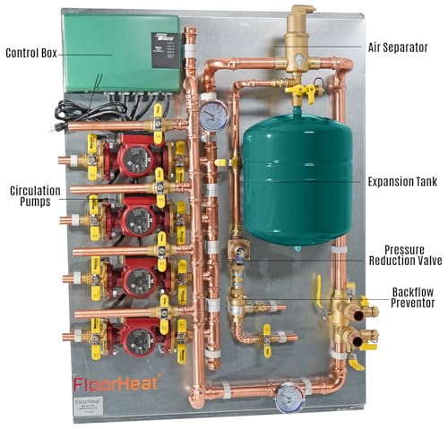 Hydronic Radiant Heat Control Panel - 4 Zone | Pre-Assembled Heating Distribution System for Underfloor, Home & Space Heating | High-Efficiency & Easy Install - size: 4 Zone - For use with/without Glycol