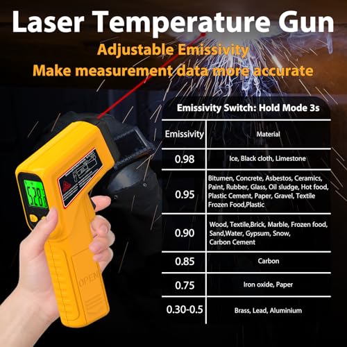FKM Infrared Thermometer Gun Non-Contact Laser Temperature Gun,-58°F~986°F,AdjustableEmissivity,Digital IR Thermometer Gun for Cooking,Griddle,Pizza Oven,BBQ,HVAC,Automotive,Industrial,Not for Human - color: Yellow