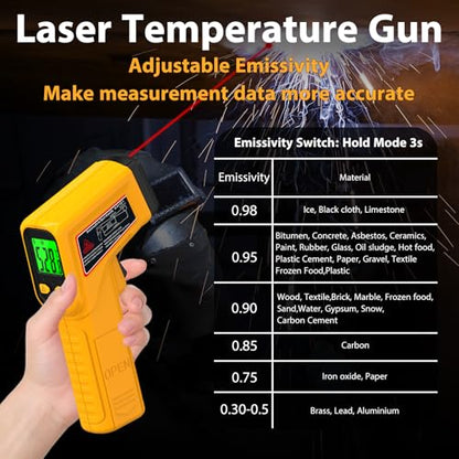 FKM Infrared Thermometer Gun Non-Contact Laser Temperature Gun,-58°F~986°F,AdjustableEmissivity,Digital IR Thermometer Gun for Cooking,Griddle,Pizza Oven,BBQ,HVAC,Automotive,Industrial,Not for Human - color: Yellow
