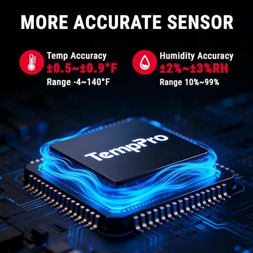 TempPro TP349 Bluetooth Hygrometer Thermometer for House, 260FT Indoor Temperature and Humidity Monitor with APP Alerts, 2-Year Data Export for Bedroom, Greenhouse, Nursery, Cellar