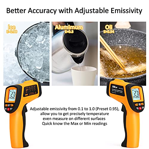 Laser Infrared Thermometer Gun - High Heat, Settable Temp Alarm, IR Temperature Reader -58F to 1742F, Industrial Surface Use - color: -58°F~1742°F