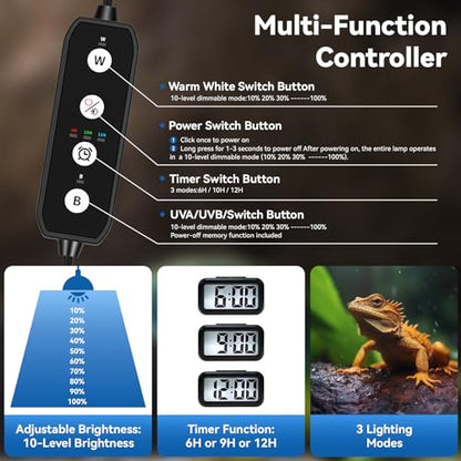 UVA UVB Reptile Light,15Inch Full Spectrum LED Reptile UVB Lamp for Bearded Dragons,Turtles,Geckos,Chameleons,Lizards,Snakes,12000H Long Lifespan Adjustable Timer Calcium Absorption Lamp for Terrarium - size: 15Inch
