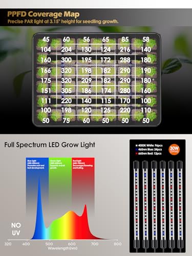GLOWRIUM Seed Starter Tray with Full Spectrum Grow Light,54-Cell*3 Pack Seed Starter Kit with Humidity Dome,6-Setting Auto Timer,Adjustable Brightness for Indoor Plant (3-Pack) - style: 3-Pack