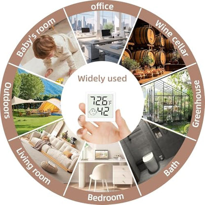 Mini Humidity Meter Hygrometer 12 Pack Room Thermometer Indoor Digital Temperature and Humidity Monitor for Home House Office Garden and Cellar - style: Style A-White-12pcs