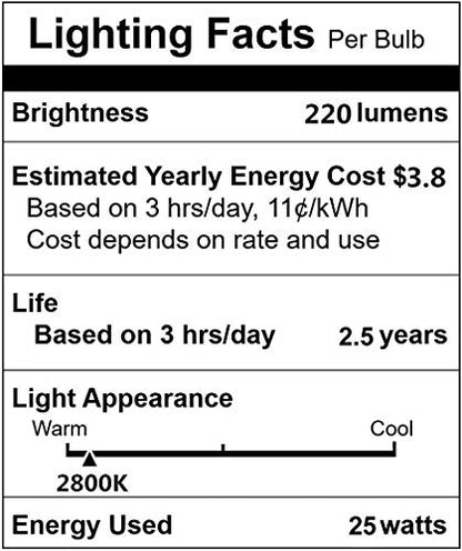 Vinaco GU10 Bulb 6 Pack, MR16 Halogen, Warm White 2800K, Dimmable For NP5 GU10 25W Bulb Candle Warmer, Track Light, Hood Bulbs - style: 25W - 6 Pack