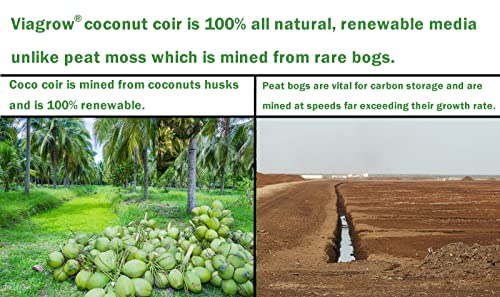 Viagrow® 5 kg (11 lb.) Buffered Compressed Coconut Coir Premium Grow Media (1-Pack) / A Product of The Harvest Company™ - color: Buffered 5KG, size: 1 Pack